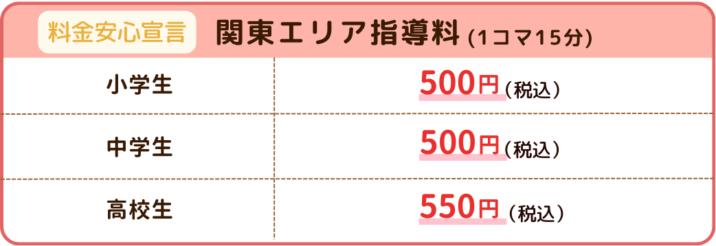 関東エリアの指導料（1コマ15分）料金安心宣言。小学生500円（税込）、中学生500円（税込）、高校生550円（税込）