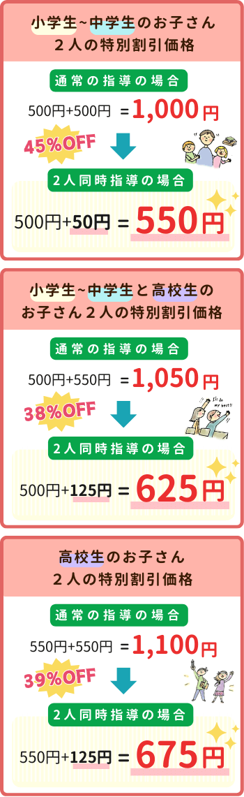 関東エリアの２人同時指導プラン