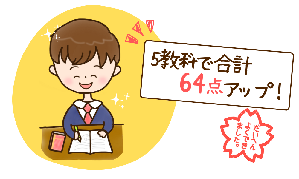 あらたくん （高校2年生/神奈川県横浜市青葉区）の成績アップ喜びの声
手書きコメント