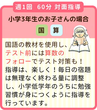 週1回60分小学3年生のお子さんの場合：国語の教材を使用しテスト前には算数のフォロー