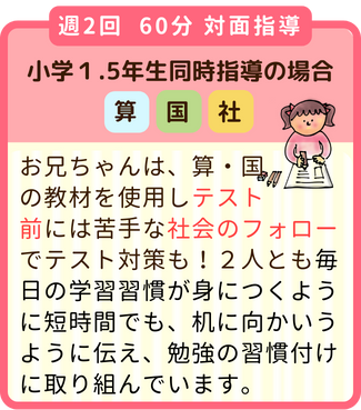 週2回60分対面指導、小学1・5年生同時指導：お兄ちゃんは算・国の教材の使用しテスト前には苦手な社会のフォローでテスト対策も！