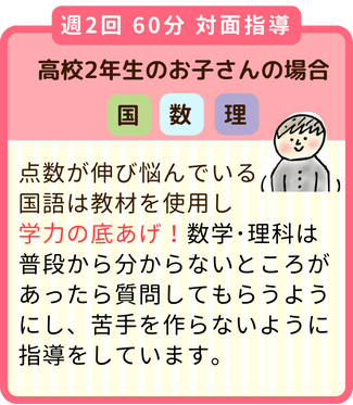 週2回60分対面指導の高校2年生のお子さん：点数が伸び悩んでいる国語は教材を使用し学力の底上げ！