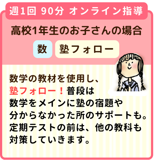 週1回90分オンライン指導の高校1年生のお子さん：数学の教材を使用し、塾フォロー！普段は数学をメインに塾の宿題や分からなかかった所のサポートも。