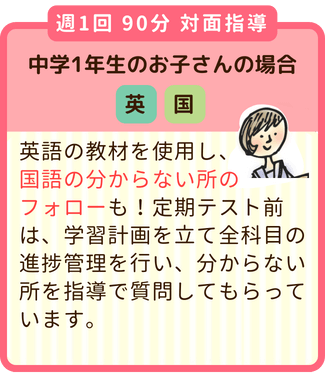 週1回90分対面指導、中学1年生のお子さん：英語の教材を使用し、国語の分からない所もフォロー