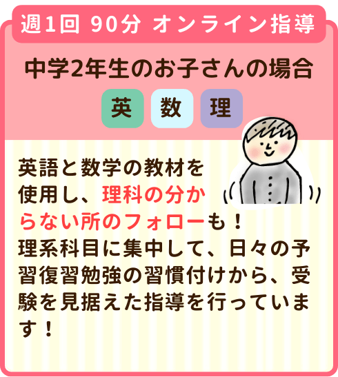 週1回90分オンライン指導、中学2年生のお子さん：英語と数学の教材を使用し、理科の分からない所のフォローも