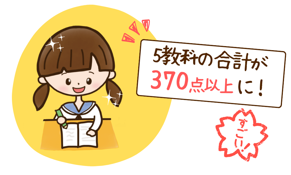 ちひろちゃん（中学1年生/神奈川県横浜市港北区）の成績アップ喜びの声
手書きコメント