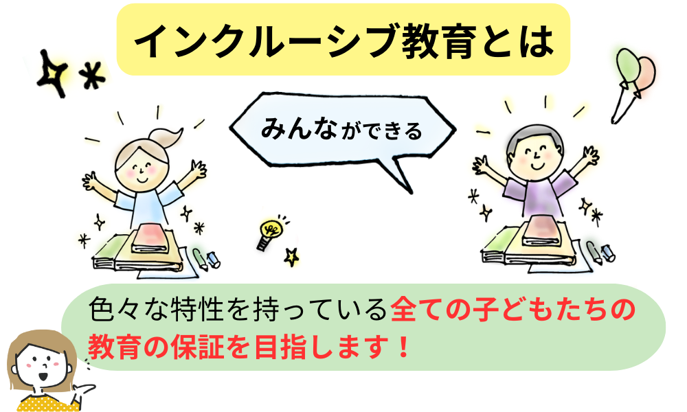 インクルーシブ教育とは：みんなができる。色々な特性を持っている全ての子どもたちの教育の保証を目指します。